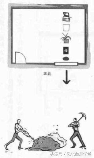 屋企附近動土|蘇民峰風水知識（第11集）——動土煞